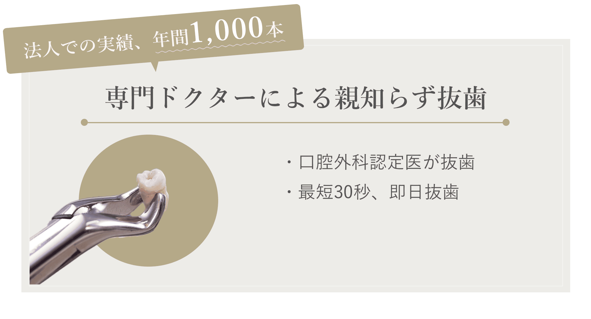 法人での実績年間1,000本、口腔外科認定が抜歯、専門ドクターによる親知らず抜歯、最短30秒、即日抜歯